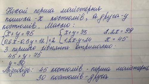 Дві майстерни мали пошити 75 костюмів коли перша виконала 60% замовлення, а друга 50% то виявилося щ