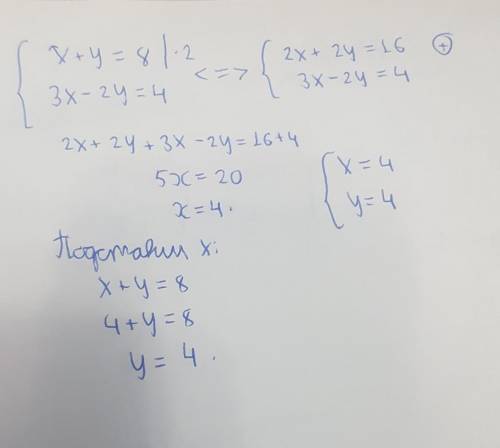 Решите систему уравнений методом сложения:{х+y=8,{3x-2y=4;​