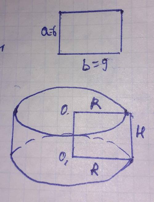 Найти площадь полной поверхности цилиндра, который образуется вращением прямоугольника со сторонами