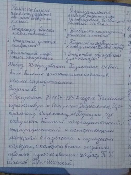 История Казахстана СОЧ 4 четверть 8 класс 1. Проанализируйте особенности развития образования и во в