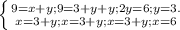 \left \{ {{9=x+y; 9=3+y+y; 2y=6; y=3.}\atop {x=3+y; x=3+y;x=3+y;x=6}} \right.