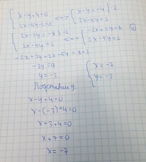 Система x-y+4=0 2x-5y-1=0​