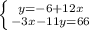 \left \{ {{y = -6 + 12x} \atop {-3x - 11y = 66}} \right.