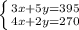 \left \{ {{3x+5y=395 \atop {4x+2y=270}} \right.