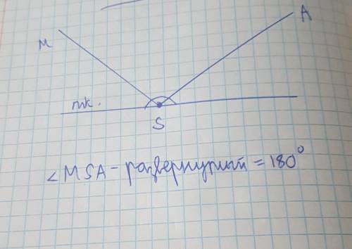 Начерти развёрнуты угол. Назови его и выполни запись названия угла