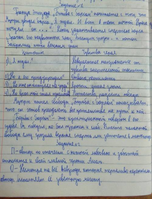 1. Определите самостоятельно границы эпизода «Битва с барсом». Составьте картинно-эмоциональный план