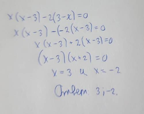 Розвяжіть рівняння x(x-3)-2(3-x)=0