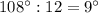 108^{\circ}:12 = 9^{\circ}