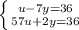 \left \{ {{u-7y=36} \atop {57u+2y=36}} \right.