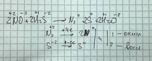 Используя метод электронного баланса, расставьте коэффициенты в уравнение реакции, схема которой NO+