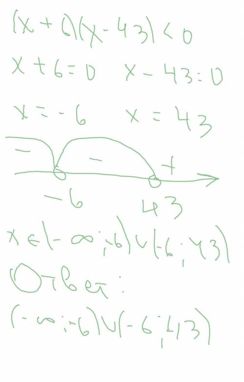 Решите неравенство методом интервалов А) (х-5)(х-49)>0 Б) (х+6)(х