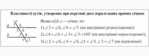 Один із кутів що утворилися при перетині двох паралельних прямих січною, дорівнює 71°. Знайдіть решт