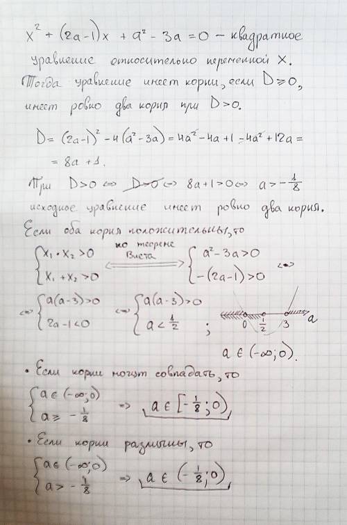 При каких значениях параметра а уравнение х^2+(2а-1)х+а^2-3а=0 имеет два положительных корни?при яки