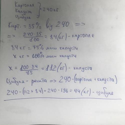 До мангазину завезли240кг овочив -картоплю,капусту и цибулю. Картоля становить 35%от всех овощей ,що