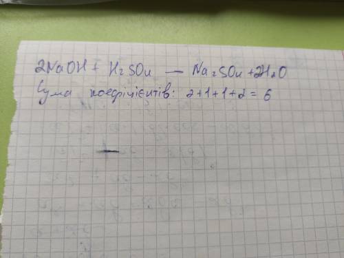 Складіть рівняння реакції між натрій гідроксидом та сульфатною кислотою. Укажіть суму всіх коефіціен
