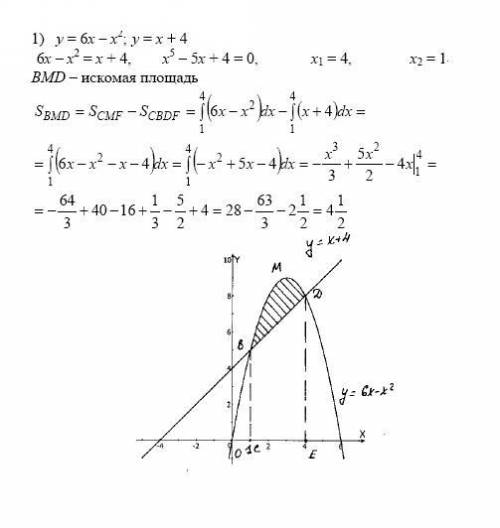 Найдите площадь фигуры, ограниченной линиями: у = 6 - х^2, у = х + 4.