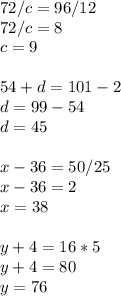 72/c=96/12\\72/c=8\\c=9\\\\54+d=101-2\\d=99-54\\d=45\\\\x-36=50/25\\x-36=2\\x=38\\\\y+4=16*5\\y+4=80\\y=76