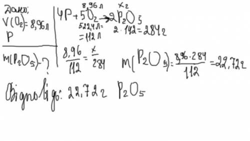 Яка маса фосфор (v) оксиду утвориться при спалюванні фосфору в 8,96 л кисню (н.у)?​ ІВ​