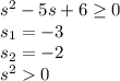 s^2-5s+6 \geq 0\\s_1 = -3\\s_2 = -2\\s^2 0