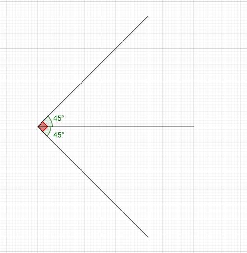 постройте два угла у которых 1 сторона общая а две другие взаимно перпендикулярные
