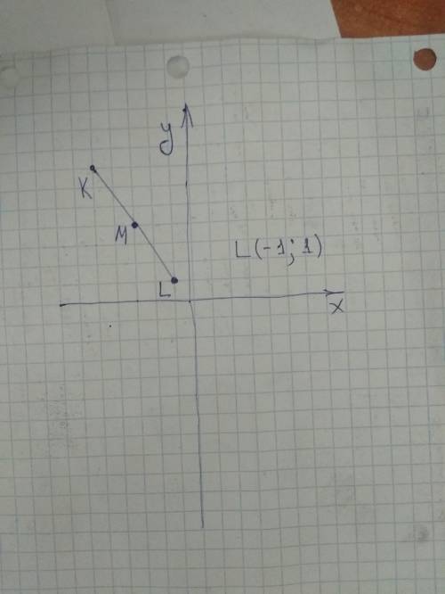 Точка М-середина отреска KL.Найдите кординаты точки L,если M(-3;4) и K(-5;-7);​