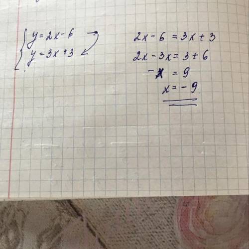 Найдите абсциссу точки пересечения графиков функций у=2х-6 и у=3х+3​