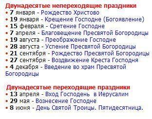 Какие праздники называются переходящими? Назови ихНазови непереходящие дву надесятые праздники