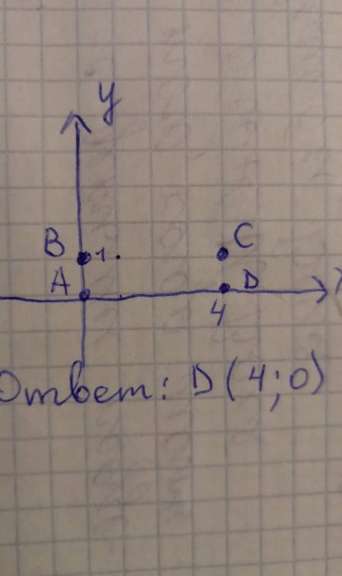 Известно, что точки A, B, C и D — вершины прямоугольника. Дано: A(0;0);B(0;1);C(4;1). Определи коорд