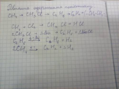 Складіть рівняння одержання поліетилену​