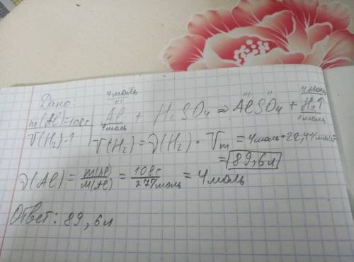 До ть!! Який об'єм водню виділиться при взаємодії алюмінію масою 108 г з сульфатною кислотою(н. у.)?