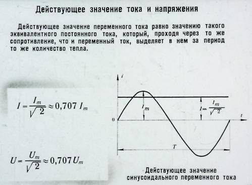 В сеть переменного тока с действующим напряжением 220 В включено активное сопротивление 45 Ом. Опред