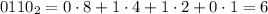 0110_2=0\cdot8+1\cdot4+1\cdot2+0\cdot1=6