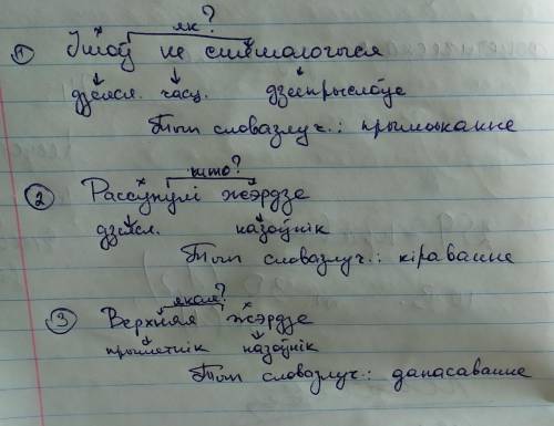 Разбор словазлучэння Ишоу не спяшаючыся Рассунули жэрдзе Верхняя жэрдзе