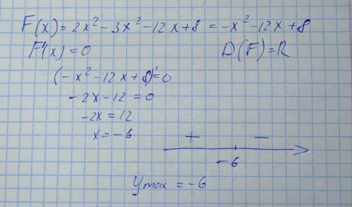 F(x)=2x²-3x²-12x+8 Исследовать на экстремум функцию?