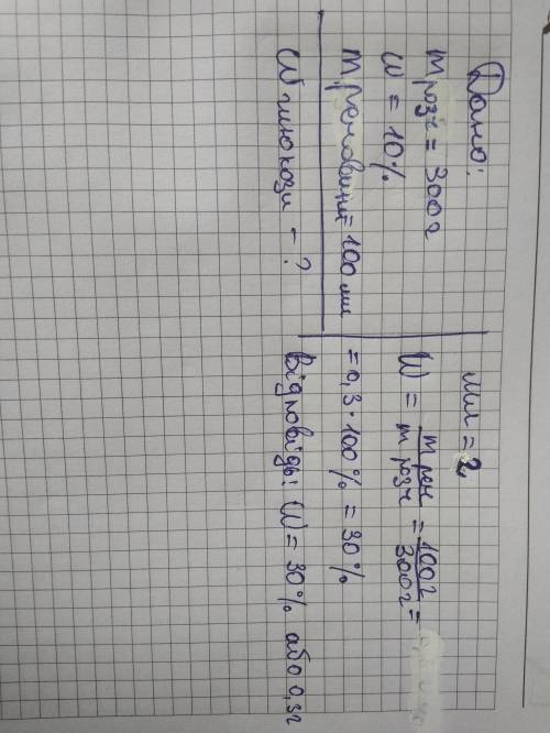 До 300 г розчину глюкози з масовою часткою вуглеводу 10% долили 100 мл води.Обчисліть масову частку