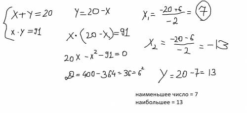 Произведение двух чисел равно 91 , но их сумма равна 20 . Подсчитайте каждое число! Наименьшее число