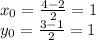 x_{0} = \frac{4-2}{2} = 1\\y_{0} = \frac{3-1}{2}= 1