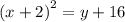 {(x + 2)}^{2} = y + 16