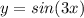 y=sin(3x)