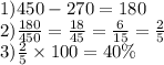 1)450 - 270 = 180 \\ 2) \frac{180}{450} = \frac{18}{45} = \frac{6}{15} = \frac{2}{5} \\ 3) \frac{2}{5} \times 100 = 40\%