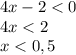 4x - 2 < 0\\4x < 2 \\x < 0,5