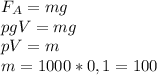 F_{A} = mg\\pgV = mg\\pV = m\\m = 1000 * 0,1 = 100