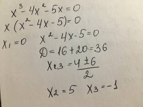 Решите уравнение разложив его левую часть на множители: x³- 4x²- 5x = 0