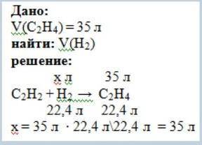 Етин об'ємом 3,36 л повністю перетворили у насичений вуглеводень. Обчисліть, який об'єм водню (н.у)