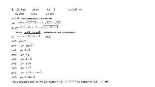 очень нужно! 1. Найдите наименьшее значение функции y= 2. В какой точке функция y= принимает наимен