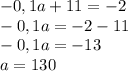 -0,1a+11=-2\\-0,1a=-2-11\\-0,1a=-13\\a=130