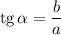 \text{tg} \, \alpha = \dfrac{b}{a}