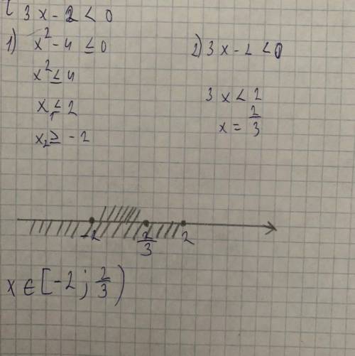 Решите систему неравенств: {x 2 - 4 ≤ 0 {3x-2<0