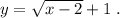 y=\sqrt{x-2}+1\; .