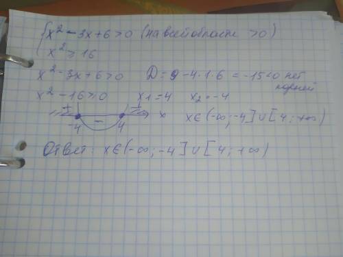 Решите систему неравенств: x^2-3x+6>0 x^2≥16